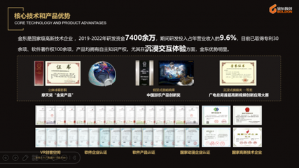 元宇宙浪潮來(lái)襲，金東數(shù)創(chuàng)以數(shù)字創(chuàng)意內(nèi)容應(yīng)用服務(wù)乘風(fēng)破浪